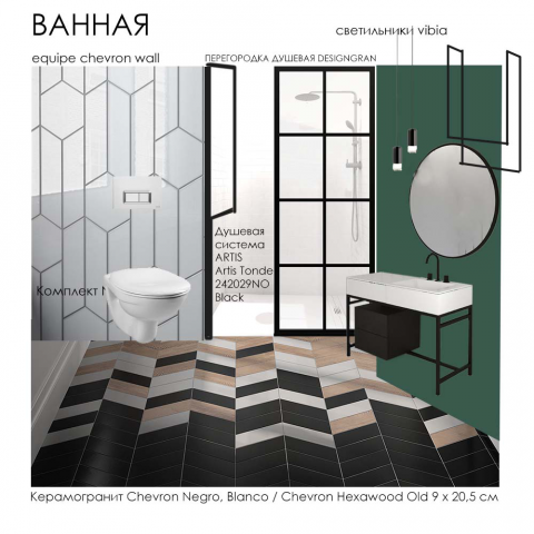 moodboard концепта интерьера ванной