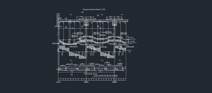 Второстепенная балка