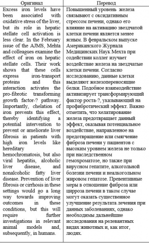 Перевод медицинской статьи