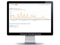 Одноклассники. Привлечение 10 000 живых участников