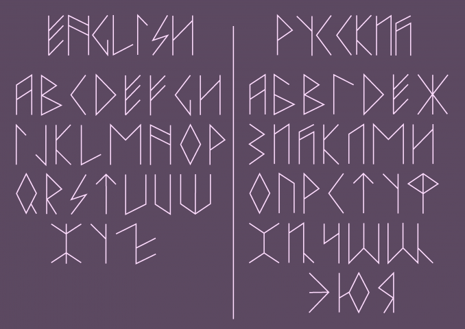 Рунический шрифт