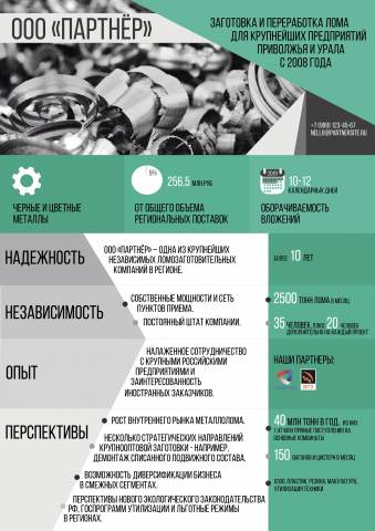 One pager