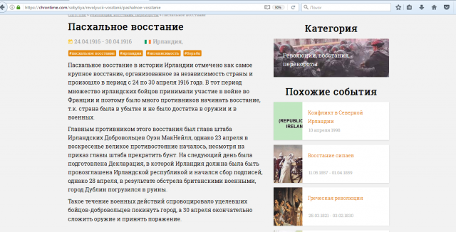 Пасхальное восстание