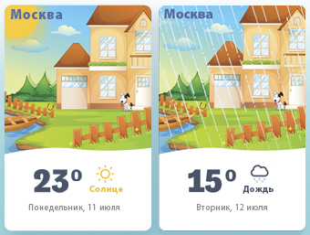 Погода
