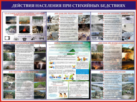 Стенд "Действия нас. при ЧС"