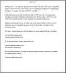 Микроскопы