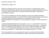 Финансовые пирамиды станут вне закона