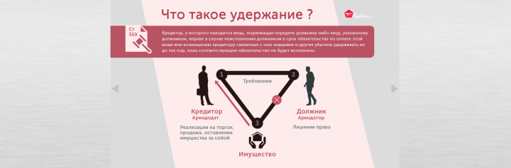 Slider для юридической фирмы Рыков group