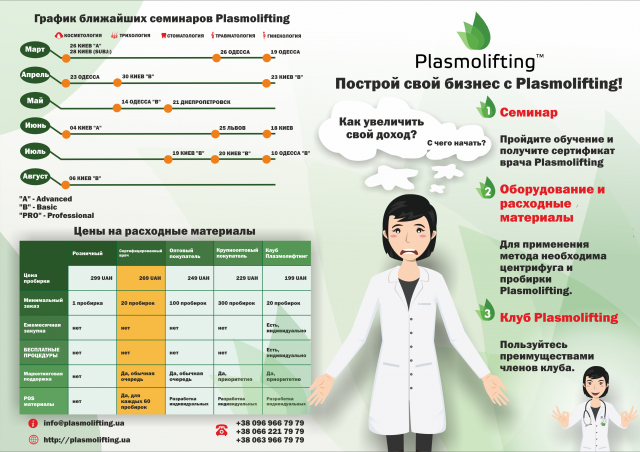 Инфографика