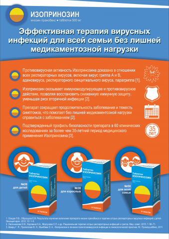 Инфографика