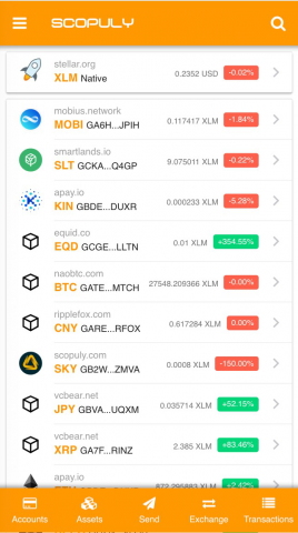 Мобильное приложение Android криптовалютная токенизация активов
