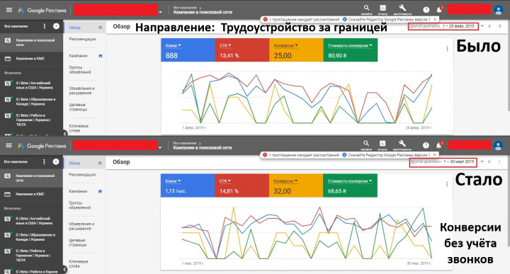 Трудоустройство за границей