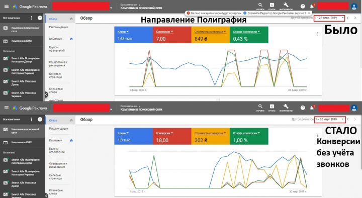 Направление : Полиграфия