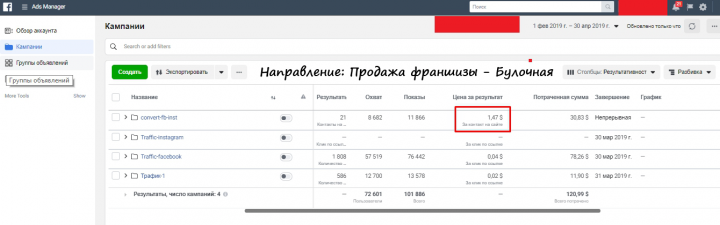Франшиза булочной