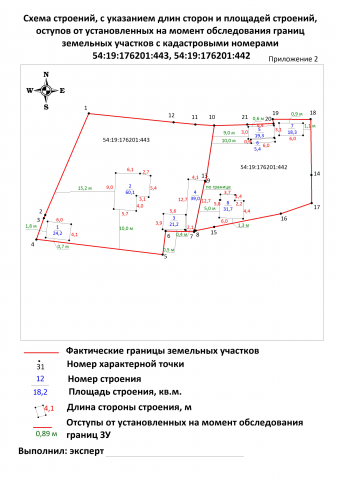 Схема для судебной землеустроительной экспертизы