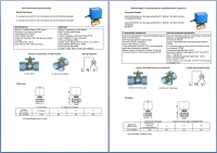 Перевод инструкции к клапанам системы кондиционирования