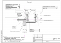 Устройство парапета