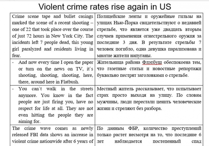 Новостная статья канала Al-Jazeera