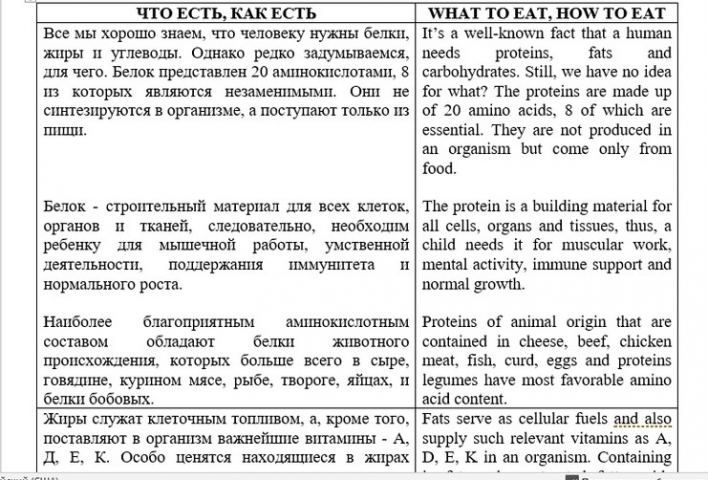 Медицинская статья "Что есть, Как есть"