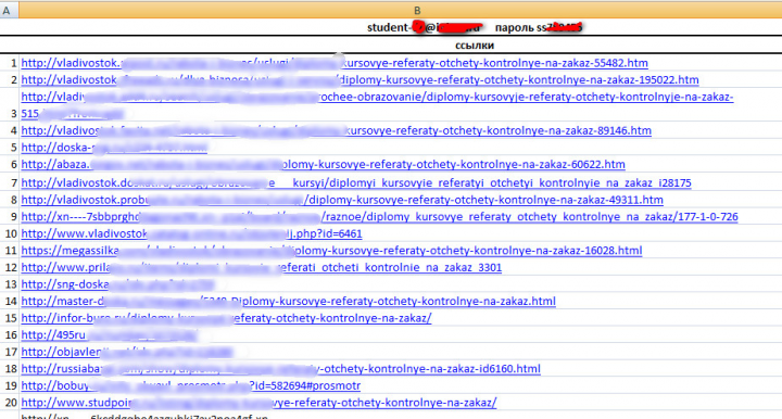 Размещение объявлений на доски