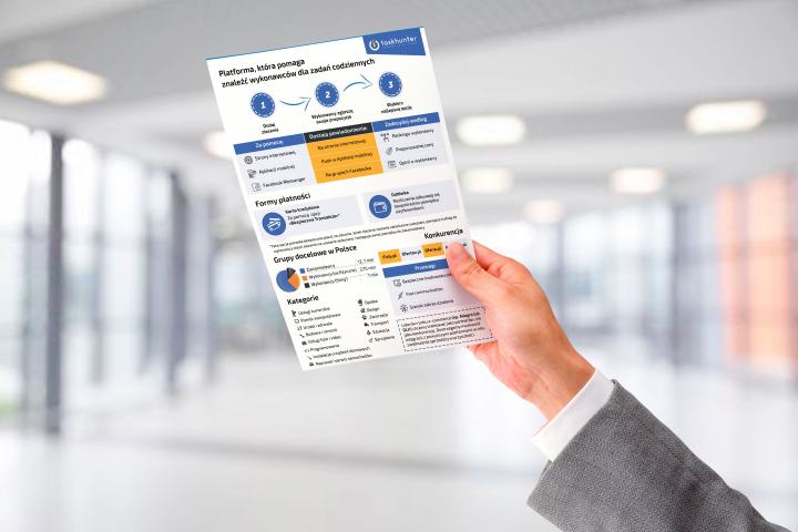 Бизнес-презентация TaskHunter (Польша)