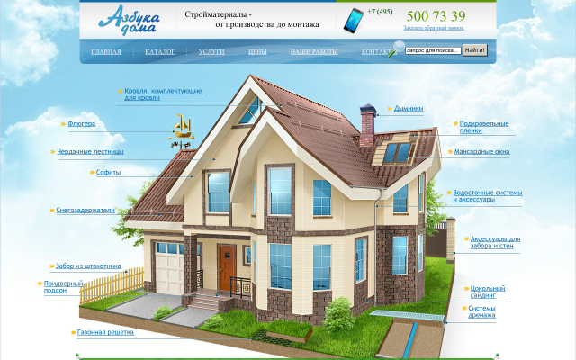 Добавление товаров, администрирование (CMS MODX)