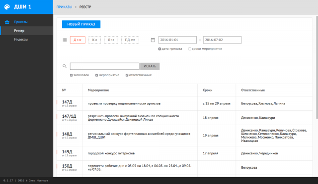 База приказов