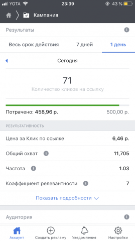 Таргетинг 7 часов
