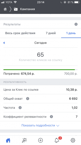 Таргетинг 12 часов
