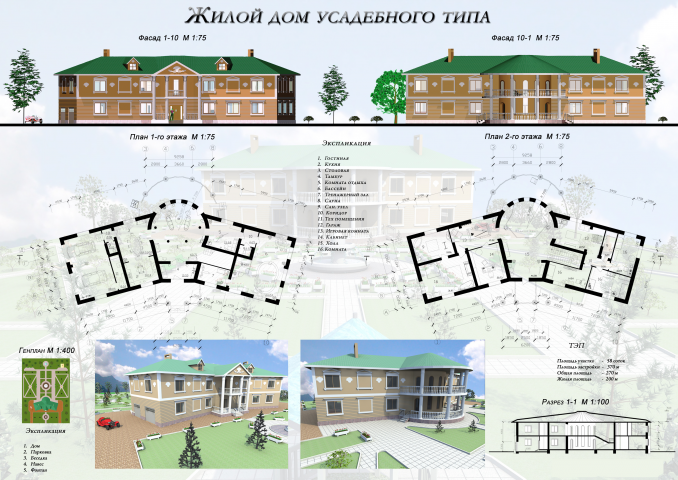 Жилой дом усадебного типа