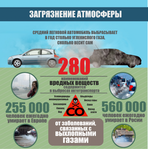 Работа 3685520