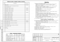 Работа 2609427