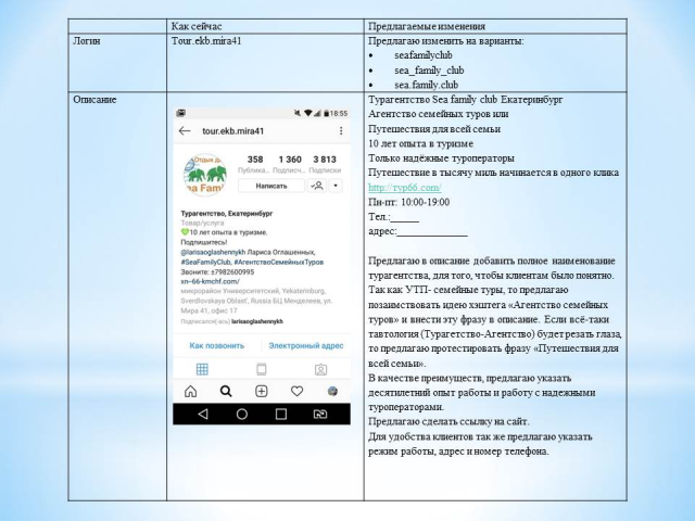 редактирование профиля в Instagram