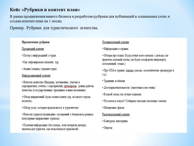 предлагаемые рубрики для постов