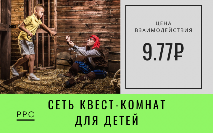 Сеть квест-комнат для детей