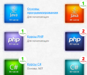 Курсы программирования в Киеве (текст на главную)