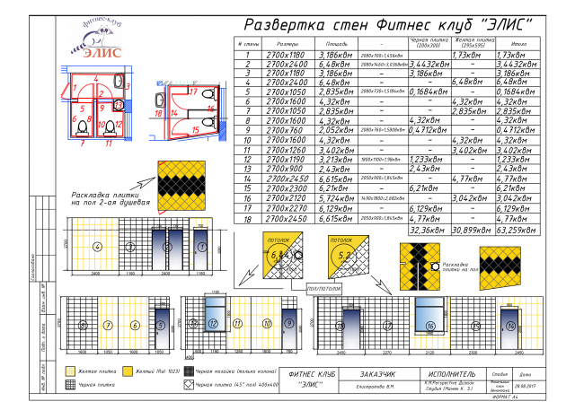 Проект 056 Фитнес клуб Элис