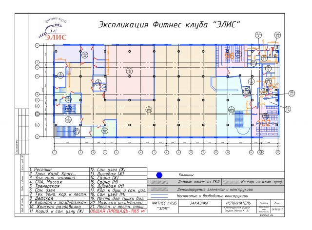 проект 115, экспликация
