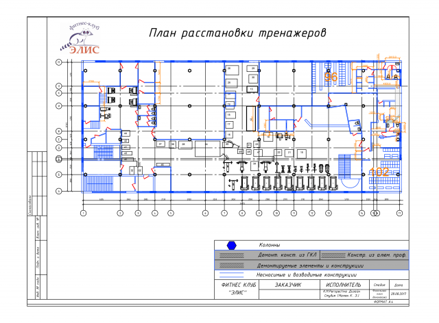 проект 115, тренажеры