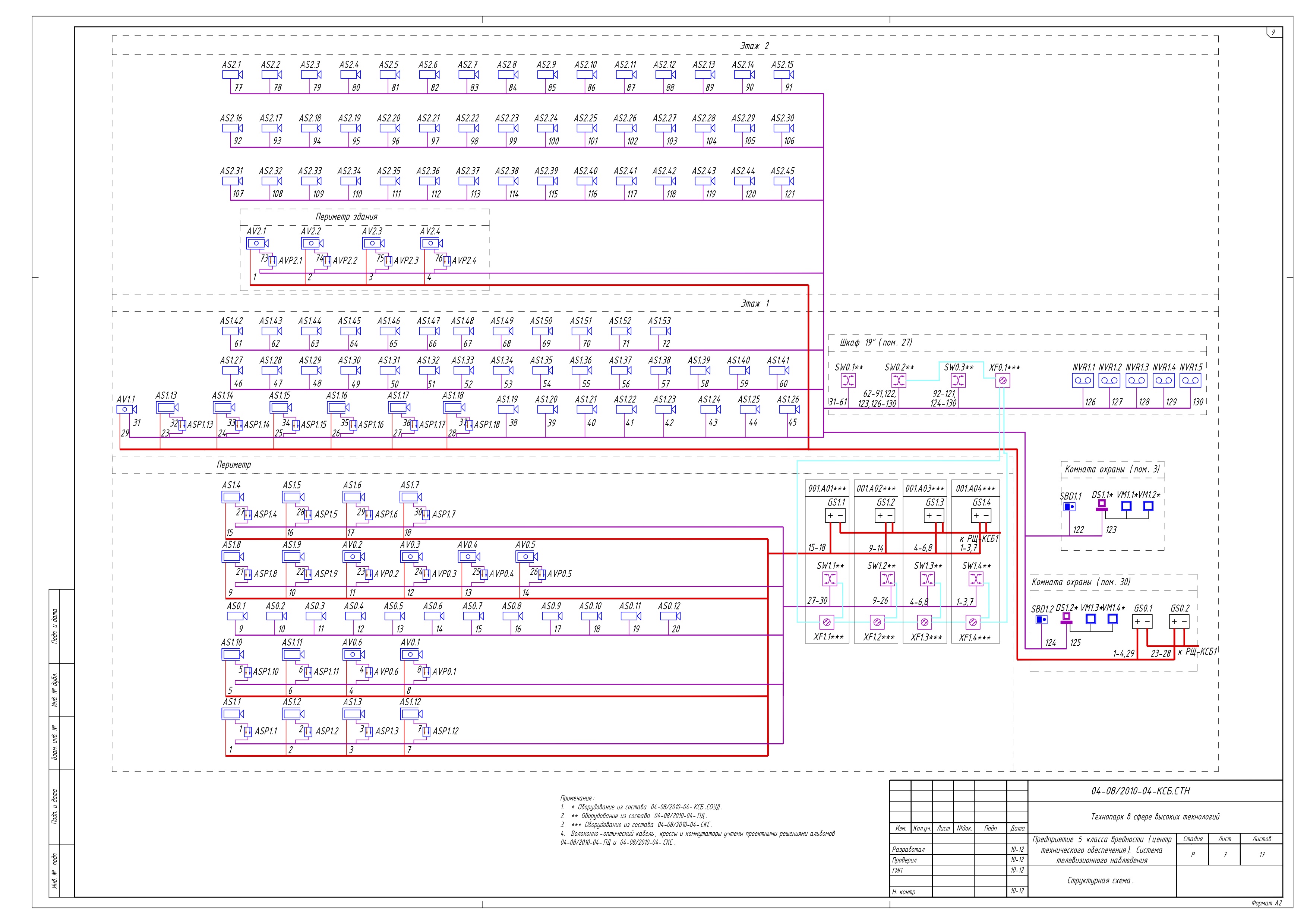 Структурная схема.jpg