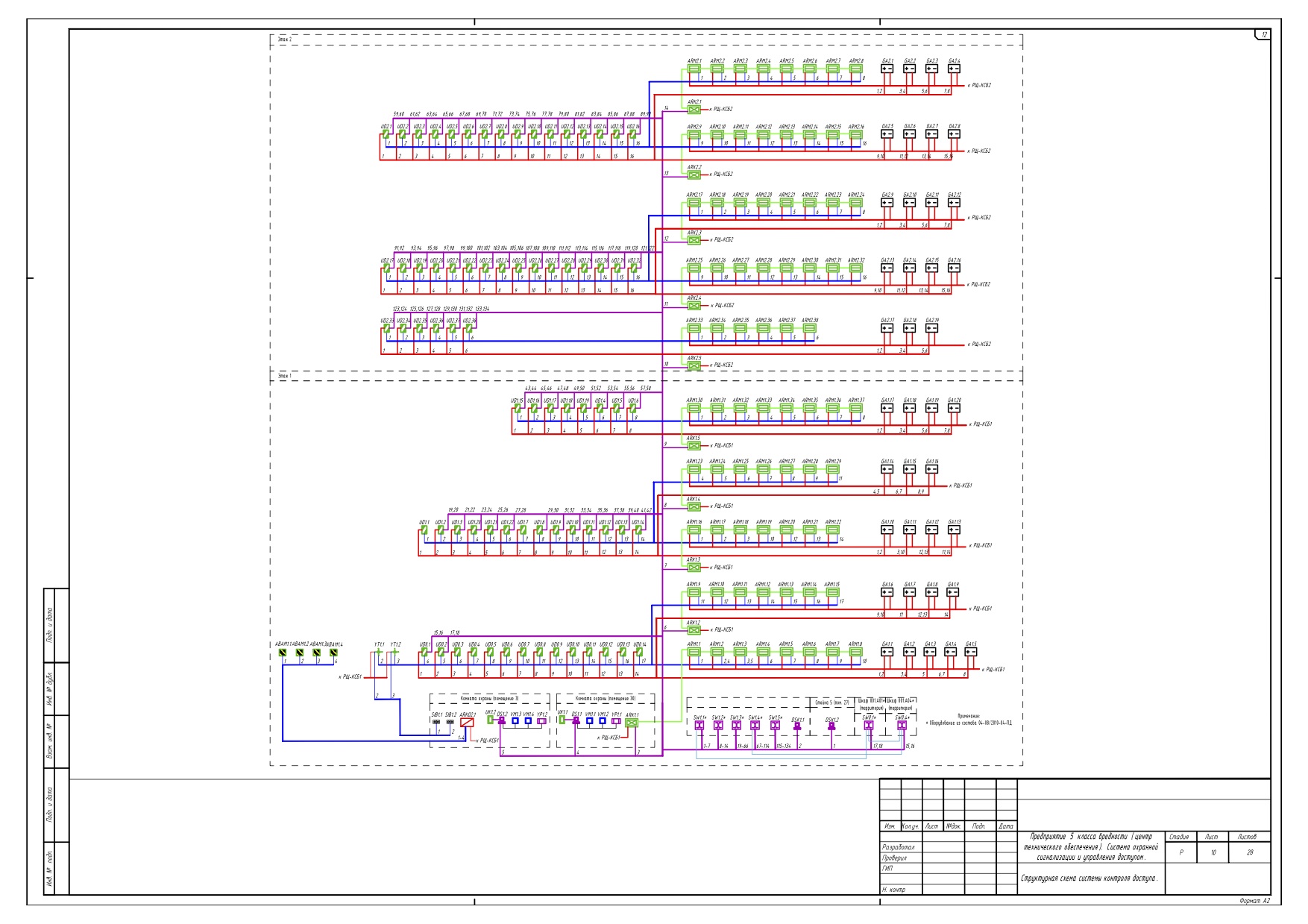 схема скуд.jpeg