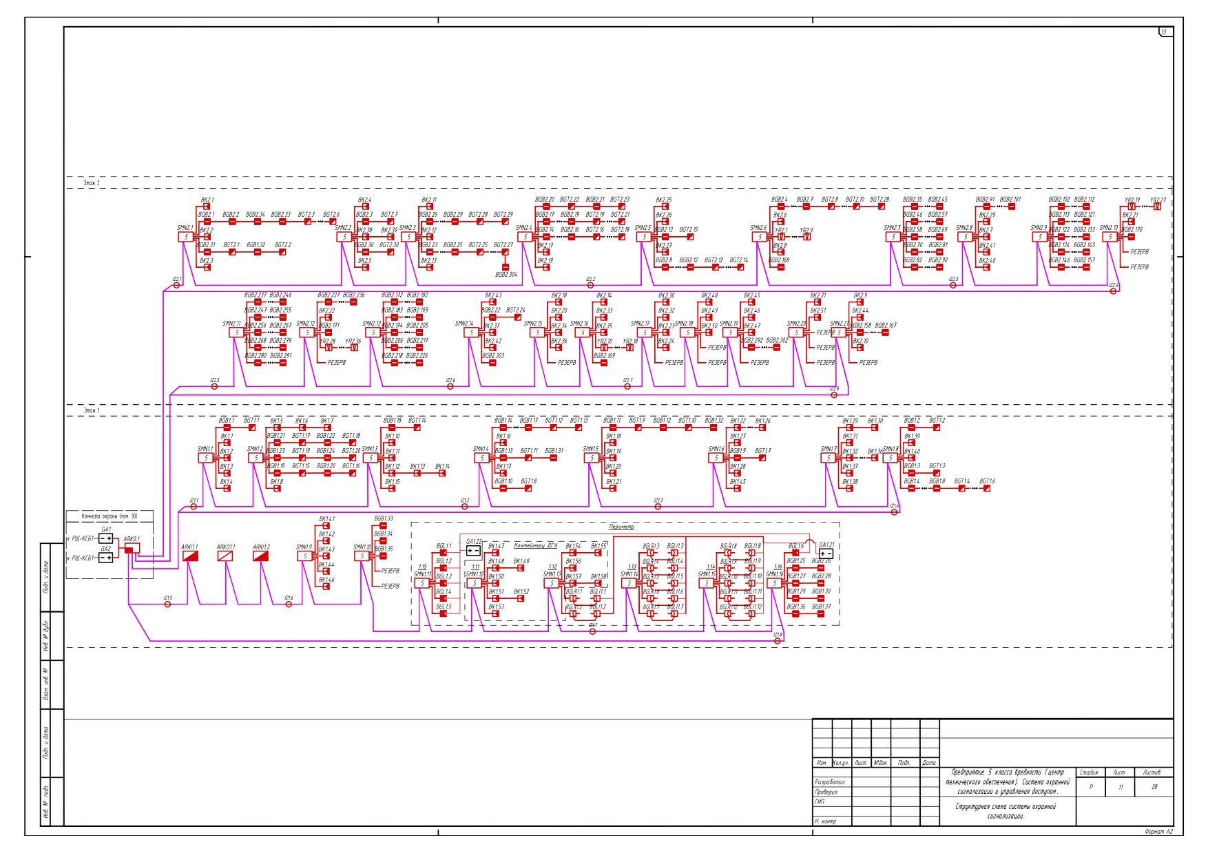 схема сотс.jpeg