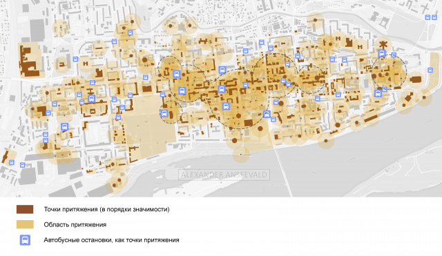 Схема точек притяжения Красноярска