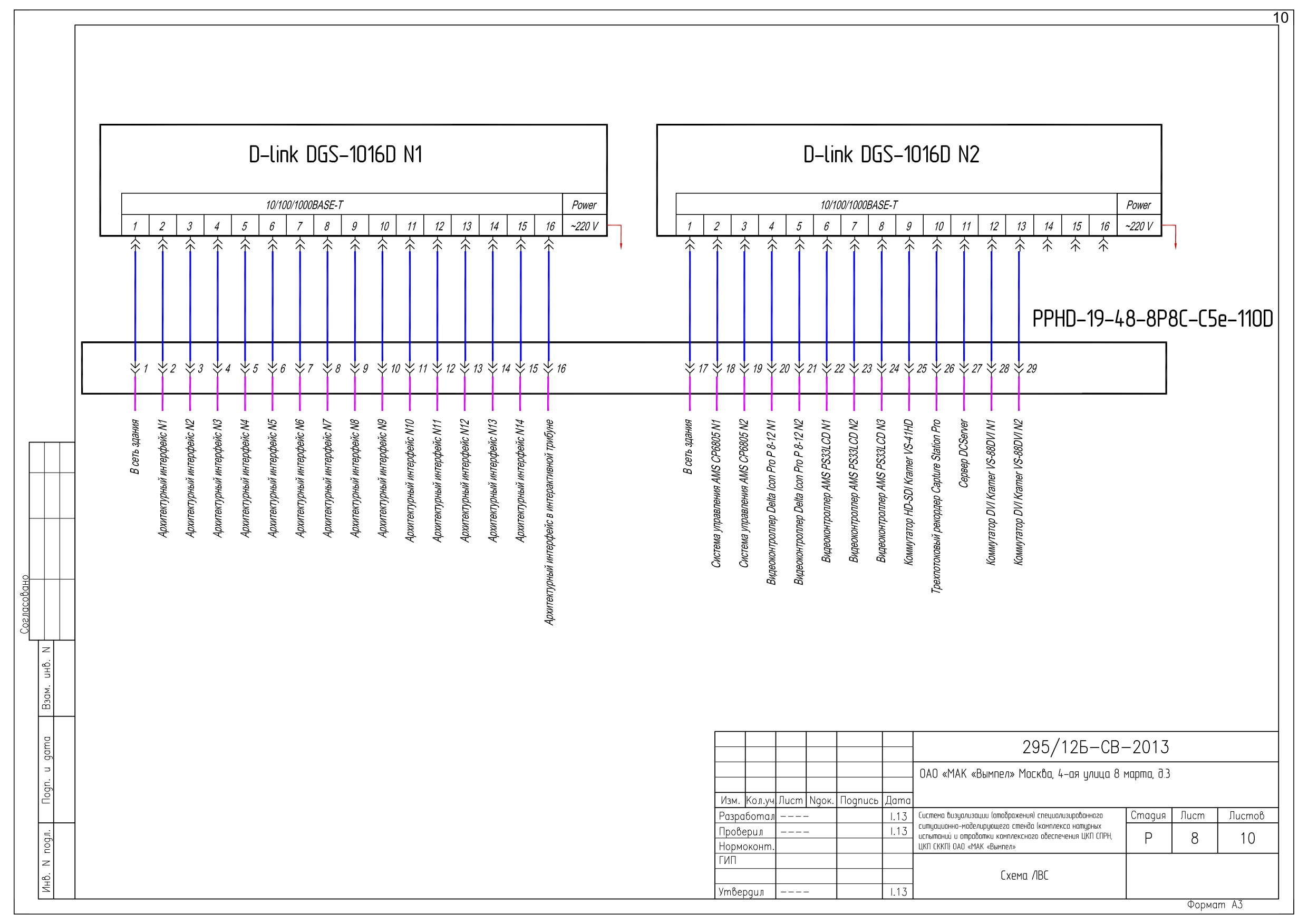 Схема ЛВС.jpg