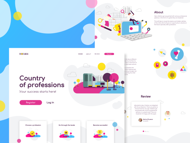 Proflindia