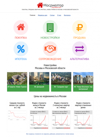 Сайт агентства недвижимости Мосриелтор