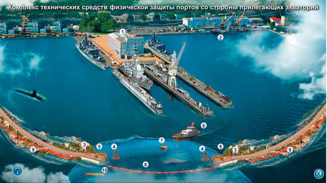 Презентация с точскрином для мероприятия