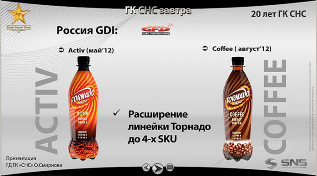 Флеш-презентация для выступления на сцене.