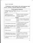Создание решебников по литературе