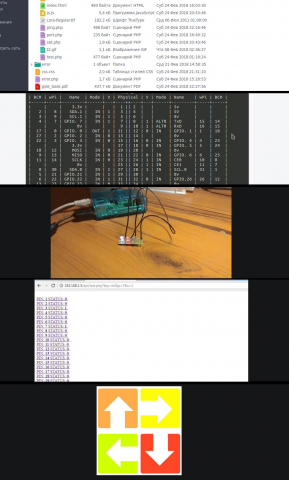 Raspberry Pi by WEB-server